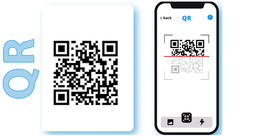 QR кодовете и всичко за тях!