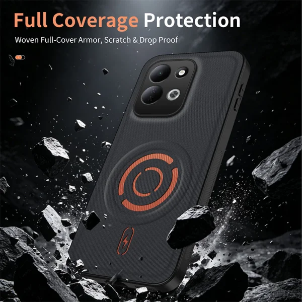 Wanlonfeng KJB Series Magnetic Case for Xiaomi Redmi 17 5G/ 17 4G, black 3