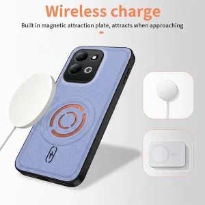 Wanlonfeng KJB Series Magnetic Case for Xiaomi Redmi 17 5G/ 17 4G, blue 2