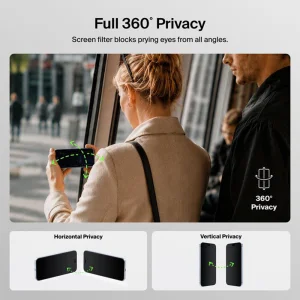 Стъклен Протектор Privacy  360° градусов за iPhone 18 Pro Max, черен 4