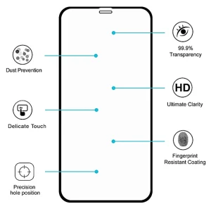 Glass Protector 5D Full Glue for Iphone XR / iPhone 11, Black 3