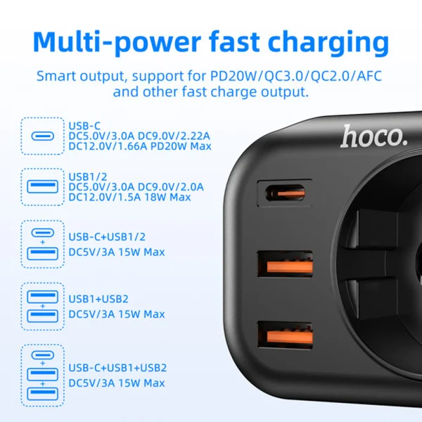 Multifunctional charger HOCO NS3, Type C, PD20W + 2xUSB QC3.0 3A, socket, Black 4