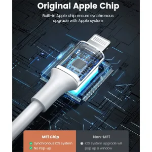 Кабел UGREEN US155, USB-A към Lightning, MFI, 1m, Бял 3