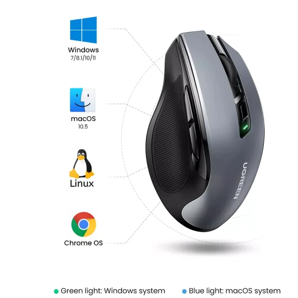 Wireless Mouse UGREEN MU006, 4000dpi, Black 2