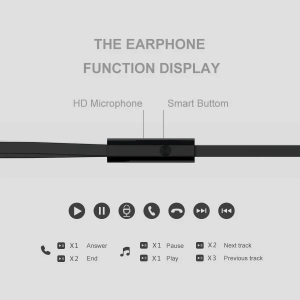 Headphones with microphone SWISSTEN, Rainbow YS-D2, Jack 3.5mm, Black 3