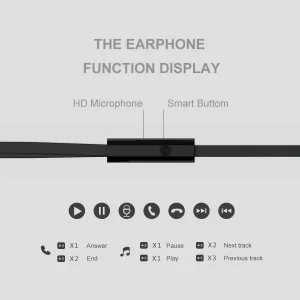 Headphones with microphone SWISSTEN, Rainbow YS-D2, Jack 3.5mm, Black 3