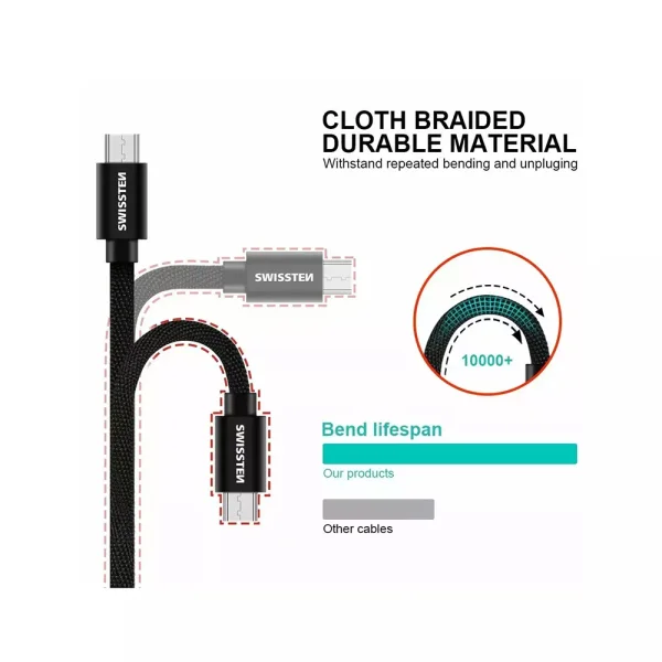 Cable SWISSTEN TEXTILE, USB to MICRO USB, 0.2 M, Black 2