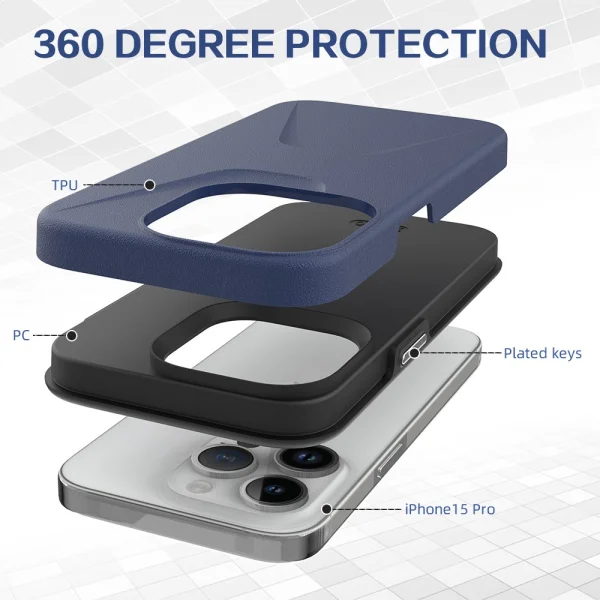 Shockproof case for iPhone 15 Pro, Blue-Black 3