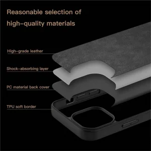Удароустойчив калъф Slim-Fit Retro за iPhone 15, Черен 3
