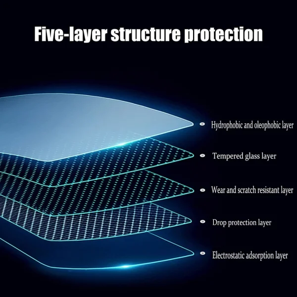 Tempered Glass Protector for Lenovo Tab M8 Gen 4 3