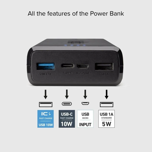 Универсална външна батерия SBS POWER BANK, 20 000mAh, 2xUSB-A, Черен 2