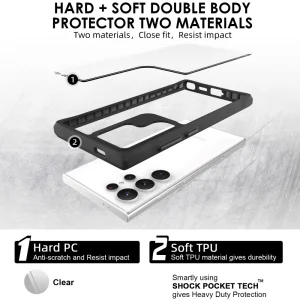 Удароустойчив калъф Combat X Mode за Samsung Galaxy S24 Ultra, Черен 3