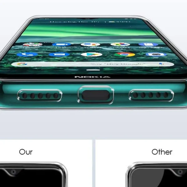 Silicone Case for Nokia 2.3, 0.5mm, Transparent 3