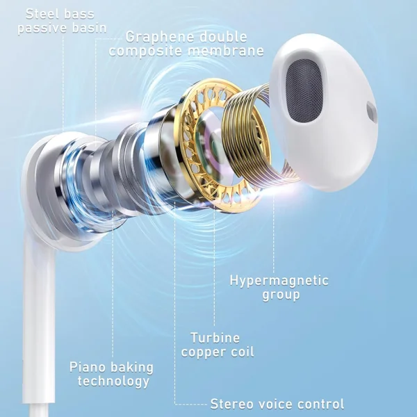 Phone EarPods USB-C Audio Stereo HF, MTJY3ZM A, Бял, Bulk 4