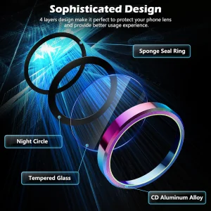 3D Glass Camera Protector for iPhone 15 Pro Max, Multicolor 5
