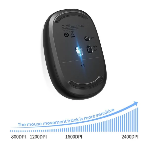 Безжична Мишка UGREEN MU105, 2400dpi, Тъмно син 4