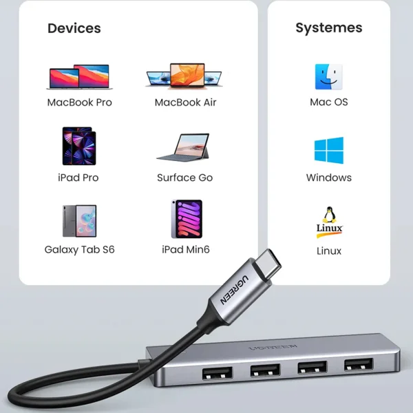 USB Hub UGREEN CM219 4xUSB-A 3.0 1xUSB-C Input USB-C, Silver 3