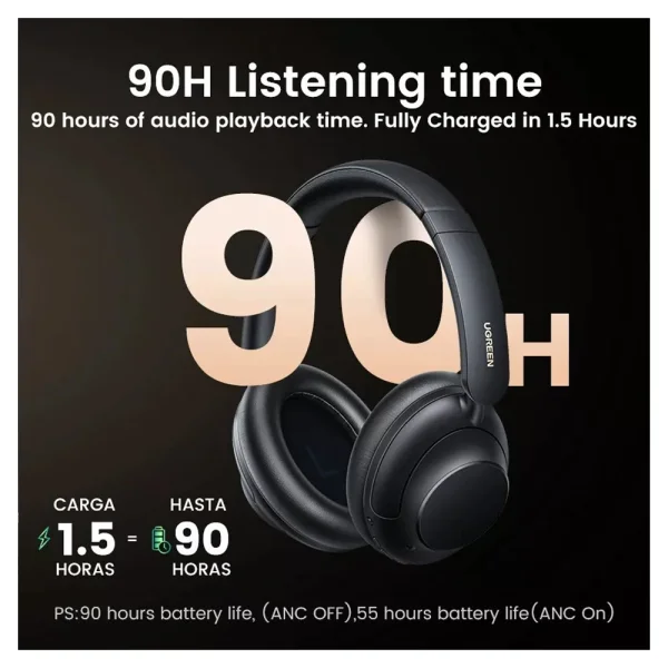 Слушалки Bluetooth UGREEN HP202 Max5 ANC, Черен 5