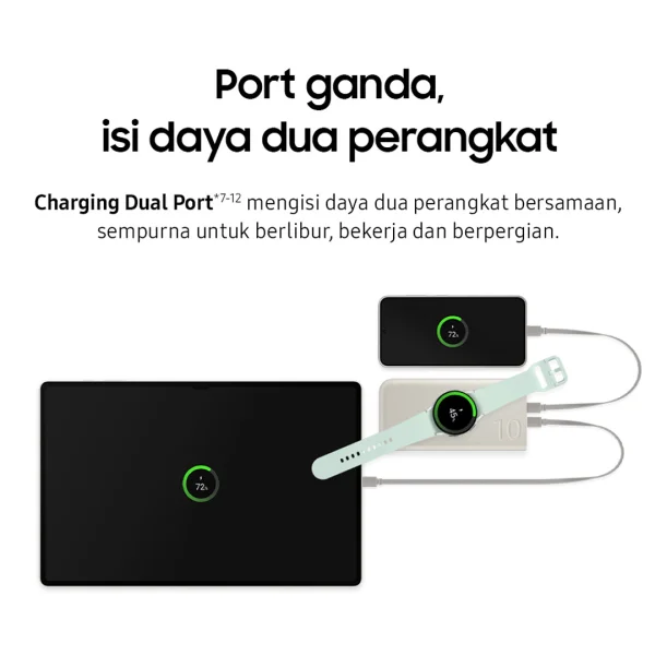 Външна батерия Samsung Wireless 10 000 mAh 2xUSB-C 25W, Power Bank, EB-U2510XUE, Бежов 4