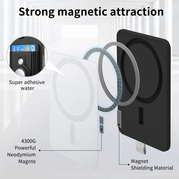 Shockproof case Leather Card Holder for iPhone 16 Pro, Black 4