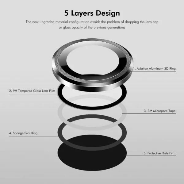 Стъклен Протектор ENKAY Metal Ring за Камерата на Xiaomi 14T Pro, Черен 4