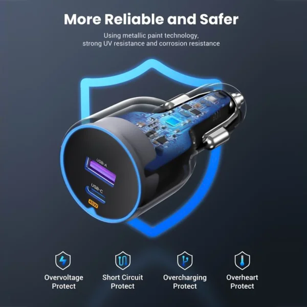 Зарядно за кола UGREEN EC701, 12V-24V, USB-C, USB-A, 63W 3