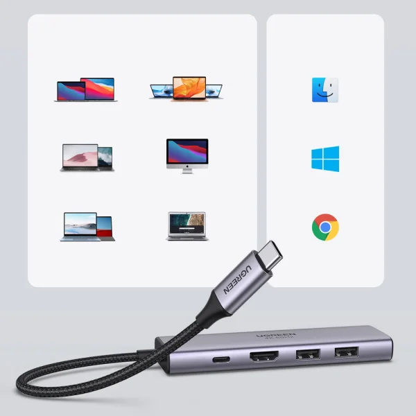 Multi-functional adapter UGREEN CM511, 6 in 1 HDMI / USB A / SD / PD 3