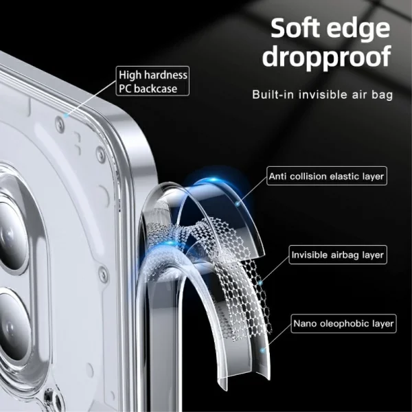 Удароустойчив калъф Shockproof Matte за Nothing Phone 2a Plus / Phone 2a, Черен 4