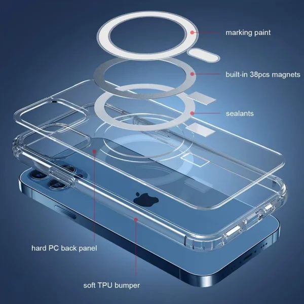 Shockproof MagSF case for iPhone 12 Pro Max, Transparent 3