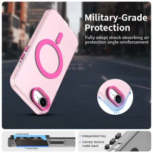 Plastic Case Anti Drop Hybrid MagSF for iPhone 16e/17e, Pink-Transparent 3