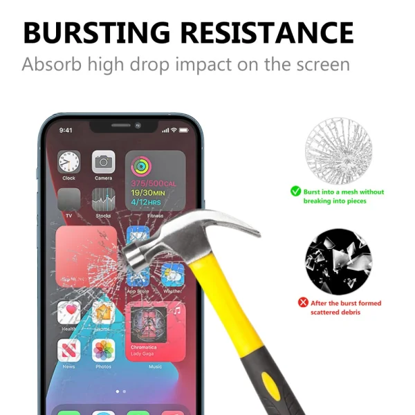 Стъклен Протектор 5D Full Glue за iPhone 13, 13 Pro, 16е, 17е, Черен 6