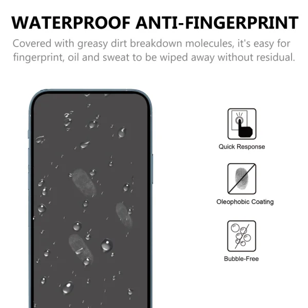 Стъклен Протектор 5D Full Glue за iPhone 13, 13 Pro, 16е, 17е, Черен 4