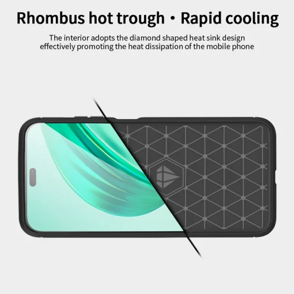 Silicone Case MOFI Carbon for Honor X8c 4G, Black 5