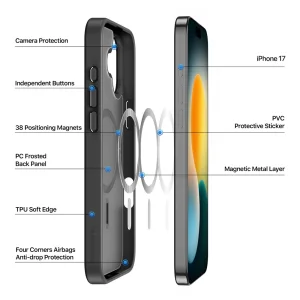 Калъф Dux Ducis Yind MagSF за iPhone 17, черен 4