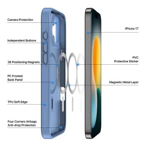 Dux Ducis Yind MagSF Case for iPhone 17, light blue 4