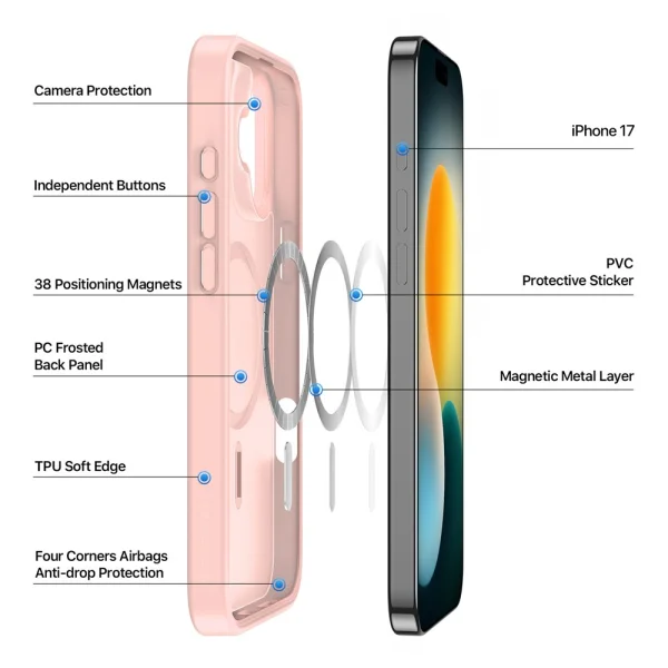Case Dux Ducis Yind MagSF for iPhone 17, light pink 4