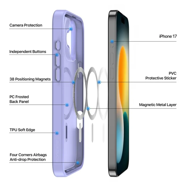 Dux Ducis Yind MagSF Case for iPhone 17, light purple 4