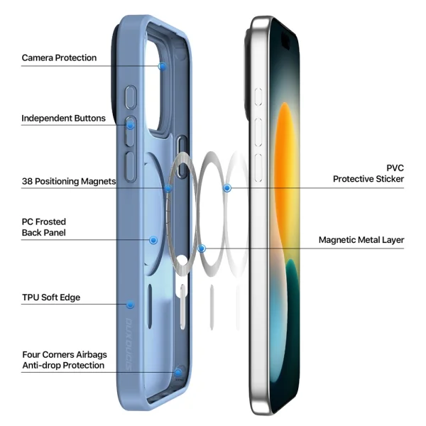 Калъф Dux Ducis Yind MagSF за iPhone 17 Pro, светло син 4