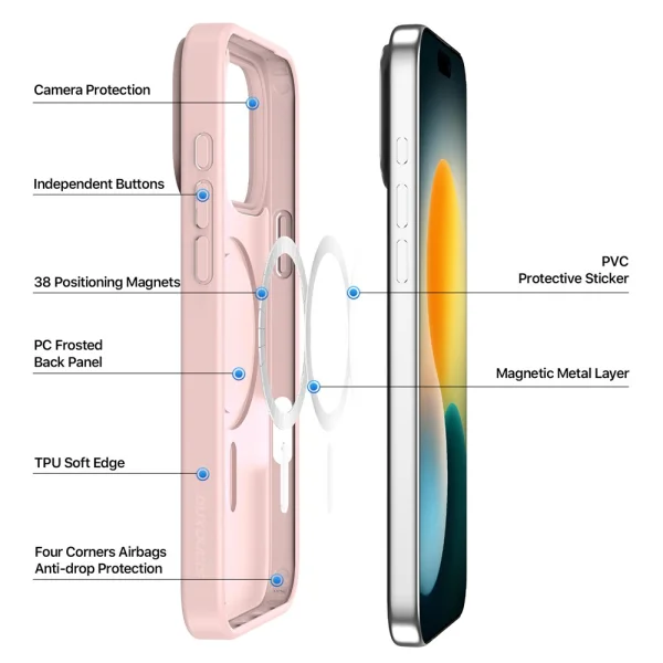 Case Dux Ducis Yind MagSF for iPhone 17 Pro, light pink 4