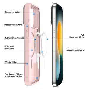 Case Dux Ducis Yind MagSF for iPhone 17 Pro, light pink 4