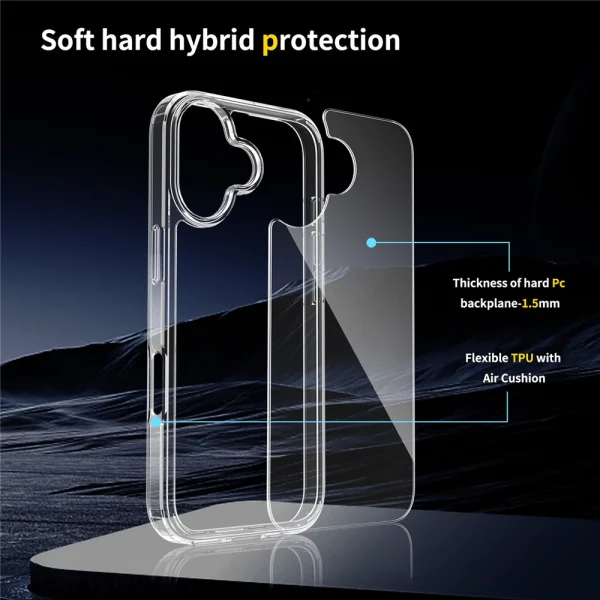 Калъф Shockproof Acrylic за iPhone 17, прозрачен 5
