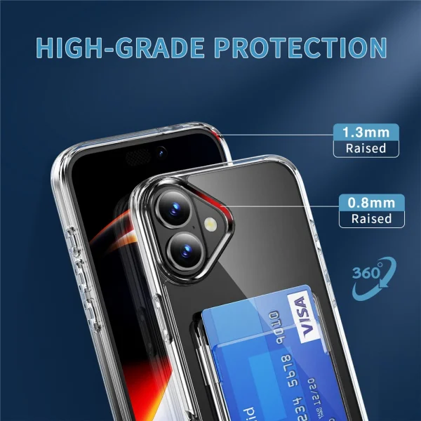 Card Holder Case for iPhone 17, transparent 5