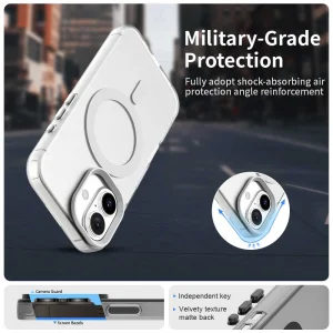 Plastic case Anti Drop Hybrid MagSF for iPhone 17, white 4