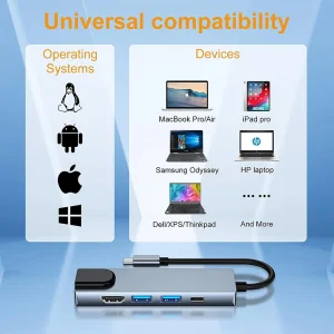 Хъб Techsuit NetBridge H1, Docking Station,5 в 1, Type-C, 1x USB2.0, 1x USB3.0, 1x Type-C, 1x HDMI, 1x RJ45, PD 87W, сив 4