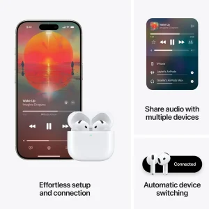 Слушалки Apple AirPods 4, mxp63zm, USB-C 5