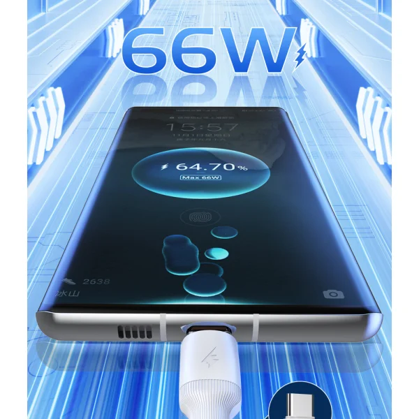 Кабел Sendem M77, USB - C към USB - C, 2m, 66W, Бял 3