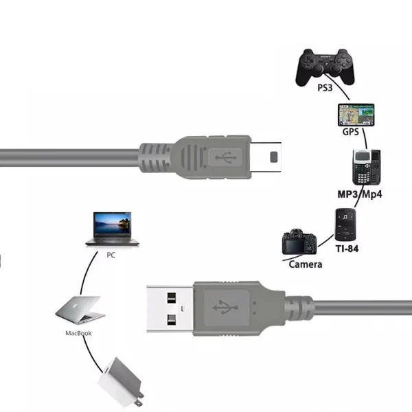 USB КАБЕЛ 1.5M MINI 5P, сив 2