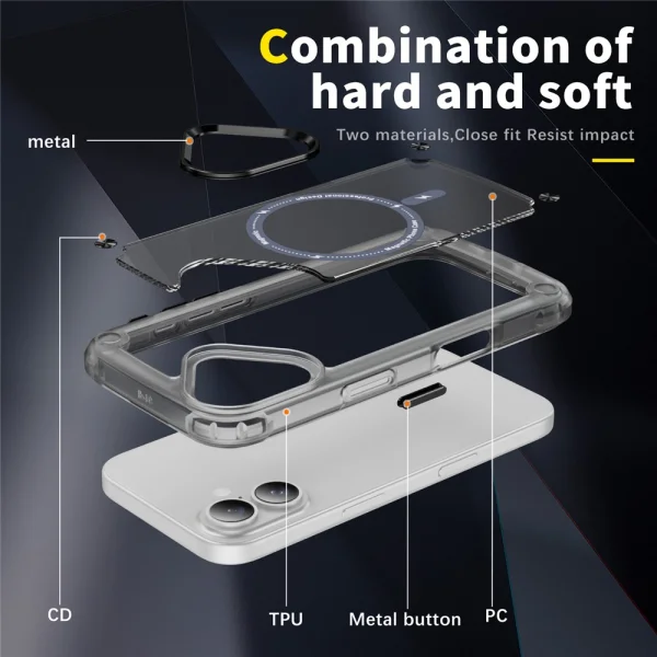 Удароустойчив калъф MagSF Skin Touch за iPhone 17, черен-прозрачен 4