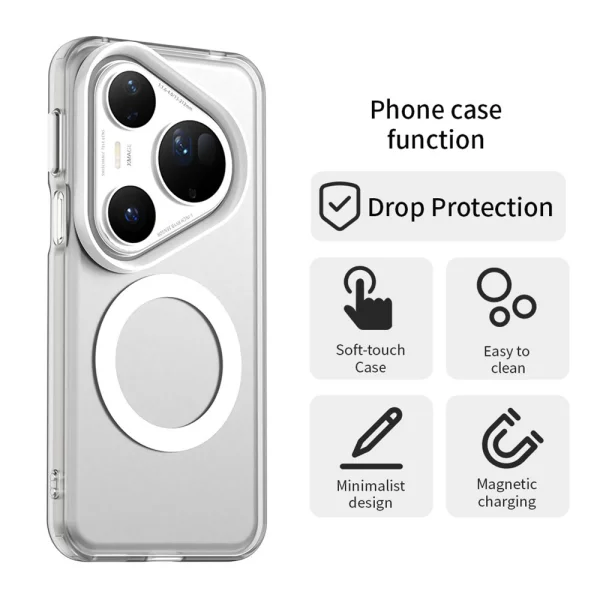 Пластмасов калъф Anti Drop Hybrid MagSF за Huawei Pura 80 Ultra, Бял 2