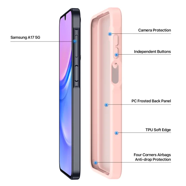 Удароустойчив калъф DUX DUCIS Yind Matte за Samsung Galaxy A17, розов 4